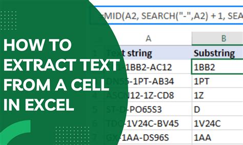 How to Extract Text from a Cell in Excel (5 Ways).